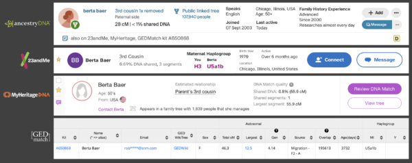 DNA matching comparison